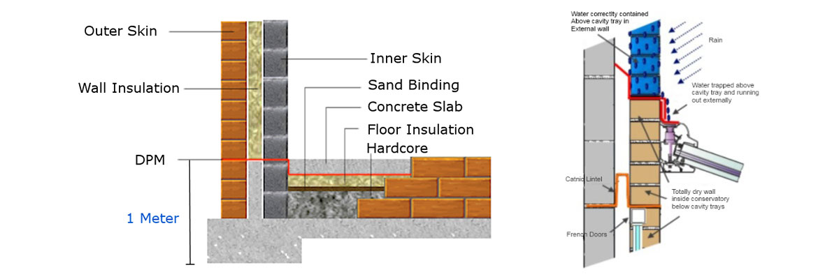 Build&Instal_1